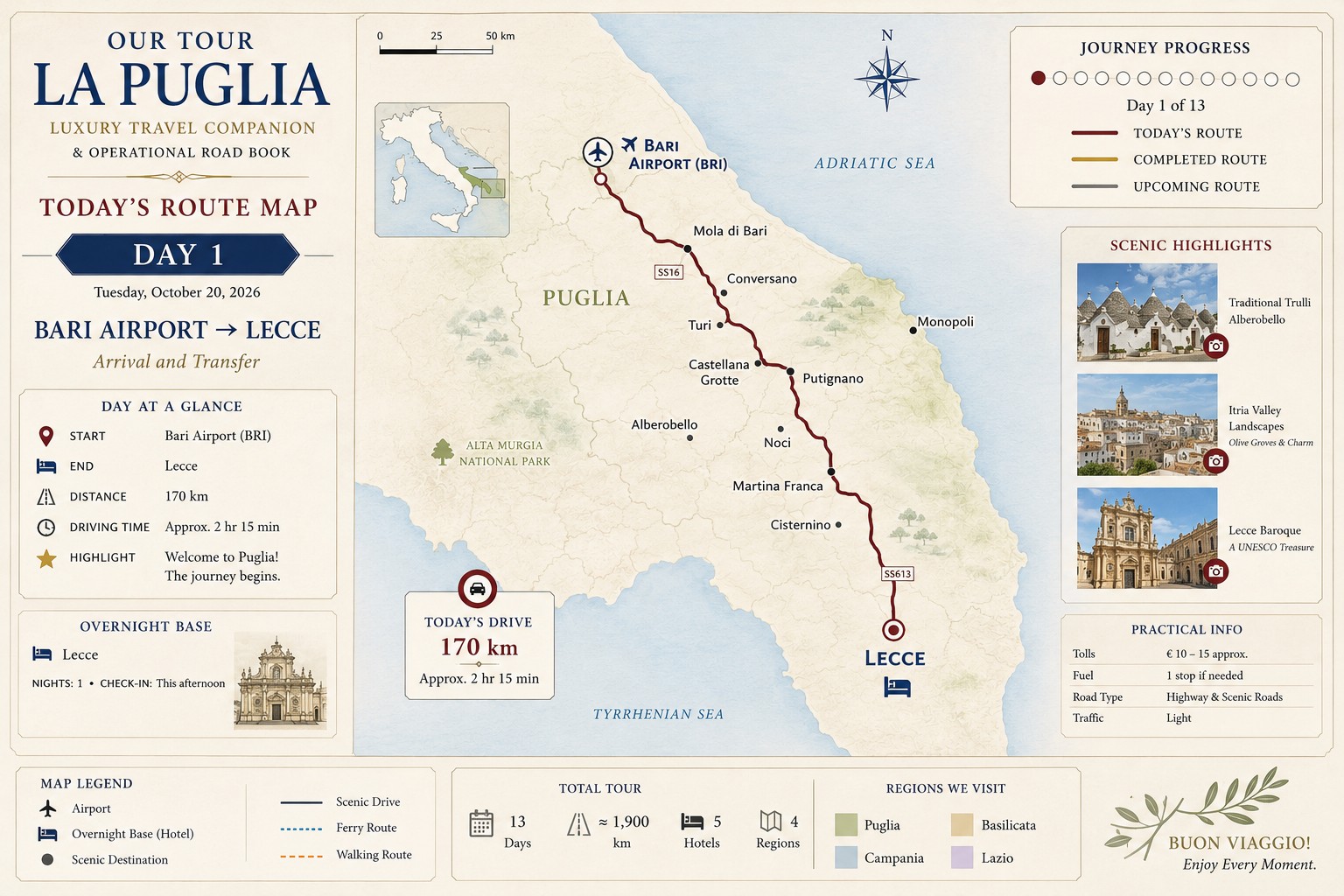 Mapa de la ruta